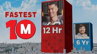 Fastest hit 10 Million Subscribers on Youtube ►3D Compare  UR · Cristiano [upl. by Zuleika103]