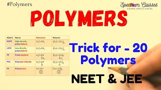 Easy to write different types of polymer reaction Trick to memorize polymer name and structures [upl. by Nilesoy]