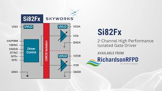 Skyworks Si82Fx Family [upl. by Kerrison]