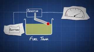 How does a Fuel Gauge Work  Dummies Video Guide [upl. by Eugine]