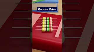 Resistor Color Bands amp Color Code Explain shorts 3danimation [upl. by Howlond]