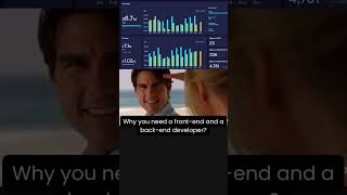 Why you need a frontend and a backend developer [upl. by Niddala]