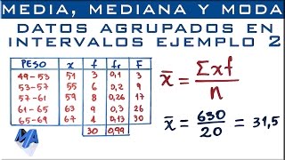 Media mediana y moda  Datos agrupados en intervalos Ejemplo 2 [upl. by Alane]