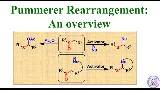 Pummerer Rearrangement An Overview [upl. by Maisel]