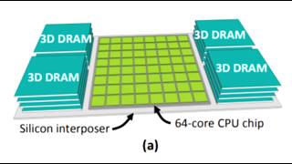 Interposers Chiplets andButterDonuts [upl. by Shanan901]