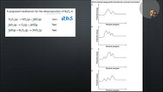 Energy Profile for multistep reaction Reaction Mechanism [upl. by Iroak]