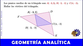 Vértice de una función cuadrática aplicando la Derivada  𝑦  1  𝑥 − 𝑥2 [upl. by Miguel]