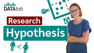 Hypothesis Research Hypothesis simply explained [upl. by Tuck814]