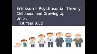 Erickson’s Psychosocial Theory [upl. by Nnylak]