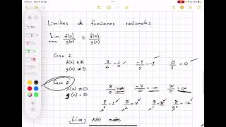 Límites de funciones racionales explicación y casos [upl. by Aneeram557]