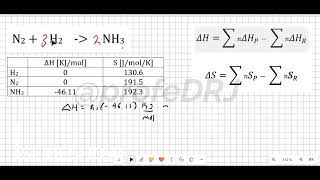 Chemical Equilibrium Gibbs Free Energy Deriving Formula and Excercise [upl. by Initirb]