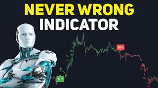 Best Buy Sell Indicator Tradingview ACCURATE SIGNALS [upl. by Deelaw740]