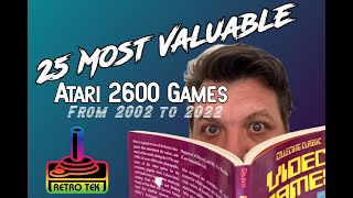 25 Most Valuable Atari 2600 Games From 2002 to 2022 [upl. by Saleem]