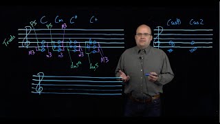 Triads Formation amp Diatonic Position [upl. by Innavoig137]