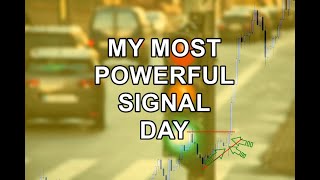 One SIMPLE Day Trading SIGNAL That Works ON ANY MARKET Grow A Small Trading Account FAST [upl. by Denn]