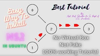 NS2 Installation Steps in Ubuntu  Best Tutorial [upl. by Alard415]