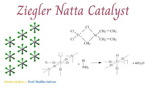 Polymerization using ZieglerNatta catalyst Copolymerization Lecture 7 Part 1 [upl. by Tamarra]