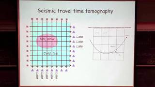 Seismology III Inverse TheoryTomography [upl. by Irelav588]