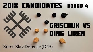 AntiMoscow Gambit ⎸Grischuk vs Ding Liren ⎸2018 Candidates Round 4 [upl. by Rashida737]