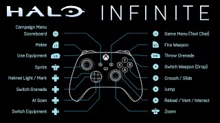 Best Halo Infinite Custom Controller Settings version 20 [upl. by Akeret]