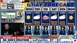 Weather Forecast For East Alabama and West Georgia [upl. by Ariaet674]