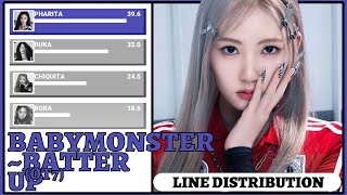 BABYMONSTER quotBATTER UP OT7quotLine Distribution [upl. by Floro]