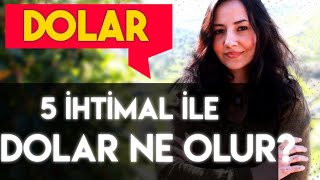 5 İhtimal ile Dolar Yorumları Merkez Bankası Başkanı Görevden Alındı Dolar Ne Olurun Cevabı [upl. by Huff]