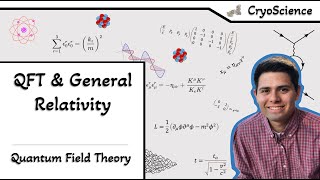 Quantum Field Theory  The Completeness Relation [upl. by Annaiel942]