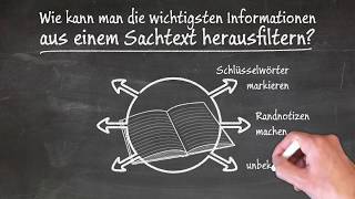 Einem Sachtext wichtige Informationen entnehmen [upl. by Akire]