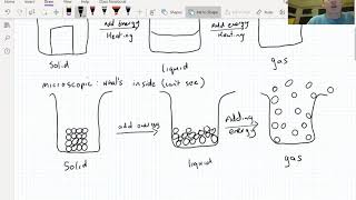 Junior Cycle Science  particles video 4  melting points and boiling points [upl. by Amery]