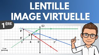 Lentille convergente  construction dune image virtuelle  1ère  Physique [upl. by Eniruam]