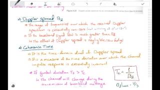 OFDM 16 Types of Fading [upl. by Uyr940]