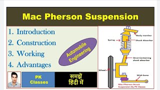 Mac Pherson Strut Suspension हिन्दी [upl. by Juanita]