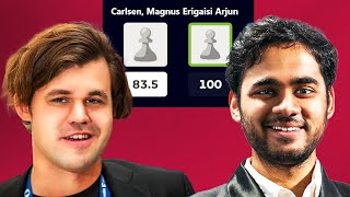 ARJUN DESTROYS CARLSEN in 20 moves [upl. by Nuli]