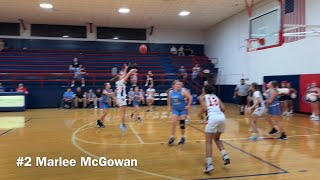 RCMS 8th Grade Lady Lakers vs Casey County Middle School Girls Basketball Highlights [upl. by Kcirderfla]