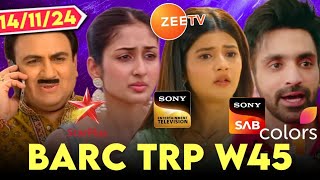 Barc TRP of Week 45  YRKKH Tops India SAB TV Increase Sony Decrease  Star Plus Colors TV Zee [upl. by Suiram]