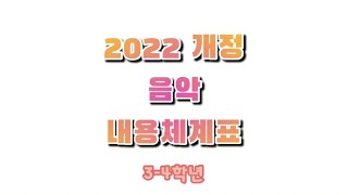 초등임용 2022 음악 내체표 노래 34학년 2022 개정 교육과정 내체표 [upl. by Lilac77]