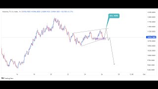 TRADING SYTHENTIC INDICES V75 1s [upl. by Sucramed]