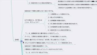 【診療報酬改定】地域包括ケア病棟入院料の未来（令和6年度診療報酬改定の短冊を通して） [upl. by Jemima695]