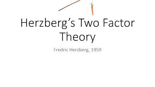 Motivation  Herzberg’s Two Factor Theory [upl. by Nitsu]