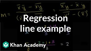 Regression line example  Regression  Probability and Statistics  Khan Academy [upl. by Lentha]