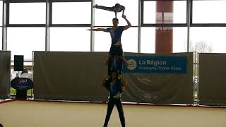 Quatuor masculin gymnastique acrobatique [upl. by Latin]