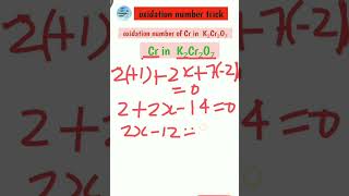 ll trick to calculate oxidationnumber ll oxidation number of cr in K₂Cr₂O₇ ll [upl. by Assek60]