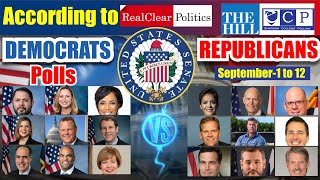 Senate 2024 Polls Revealed Will Democrats or Republicans Take Control Sept 1 to 12 [upl. by Anahsed214]