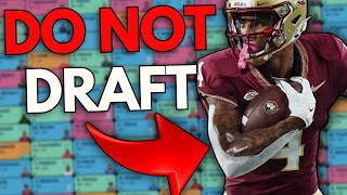 Rookies to let your leaguemates draft instead 😬  2024 Dynasty Fantasy Football [upl. by Nuahsyt644]