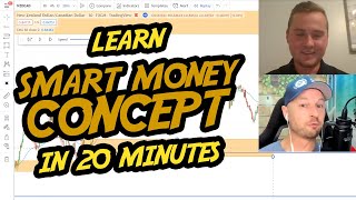 Learn to Trade Smart Money Concept in 20 Minutes [upl. by Clere]