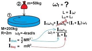 Physics 135 Angular Momentum 2 of 11 Ex 1 Sand Bag on Rotating Disk [upl. by Lasser]