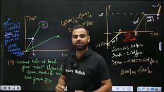 Thermal Properties of Matter 05  Mixture of Liquid  Liquid please like and subscribe 🙏🙇🏻‍♂️ [upl. by Ybot]