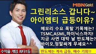 주도주마스터 최현덕대표240125그린리소스 갑니다아이엠티 급등이유메모리 수요 폭발 기폭제는TSMCASML하이닉스까지지금 사면 대박 날 반도체는바이오정말싸게 [upl. by Sopher]