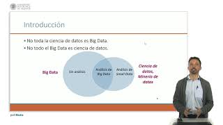 Aprendizaje automático y ciencia de datos Sopa de letras  366  UPV [upl. by Isoais]